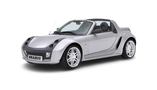 Smart Roadster Coupe [452] (2003-2005)