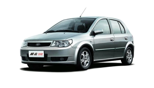FAW Vita (2012-2022)